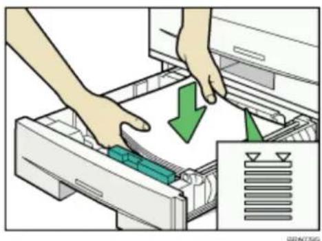 RICOH Aficio MP 201F - Wichtig - 5