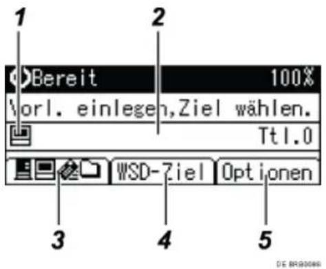 1 2 Bereit 100% vorl. einlegen,Ziel wählen. Ttl.0 3 WSD-Ziel Optionen 4 5 DE BRG0066