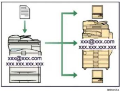 RICOH Aficio MP 201F - Faxübertragung und -empfang über das Internet - 1