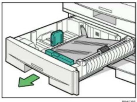 RICOH Aficio MP 201F - Wichtig - 1