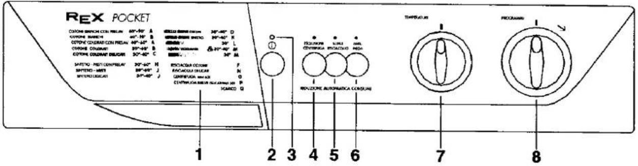 REX RL654 - GEBRAUCH - 1