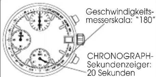 Geschwindigkeitsmesserskala: "180" CHRONOGRAPH- Sekundenzeiger: 20 Sekunden