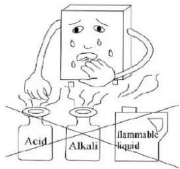 Acid Alkali flammable liquid