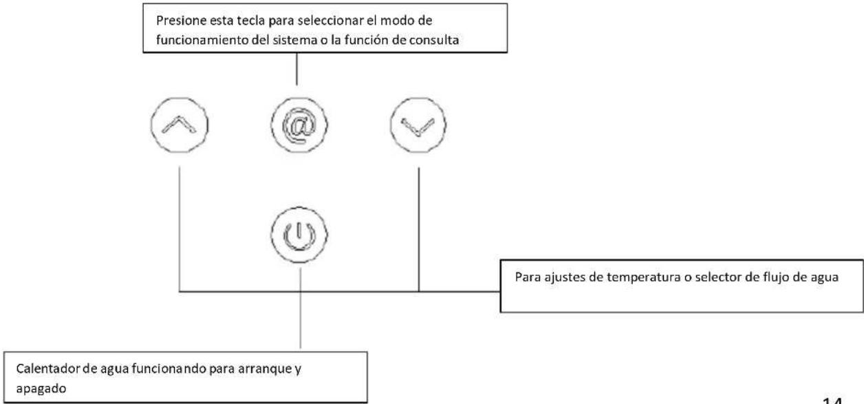 CORBERO CCVEST14NOXGB - - Mostrar instrucciones de contenido - 2