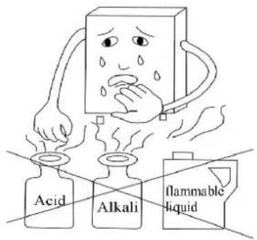 Acid Alkali flammable liquid