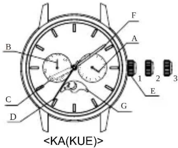 ORIENT Classic RA-KA0003S - ◆ NAMES OF INDIVIDUAL COMPONENT PARTS - 1