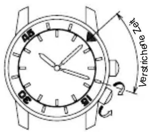 ORIENT Classic RA-AS0004S - ◆ VERWENDEN DER INTERNEN ROTIERENDEN RINGANZEIGE - 2