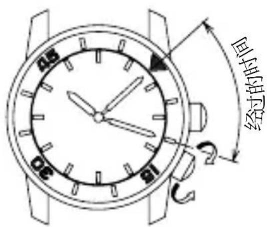 ORIENT Classic RA-AS0002B - ◆ 旋转内环的使用方法 - 2