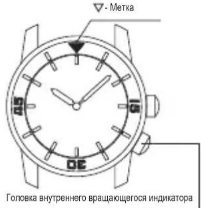 ORIENT Classic RA-AP0004S - ◆ МЕХАНИЗМ АВТОМАТИЧЕСКОГО ЗАВОДА - 48