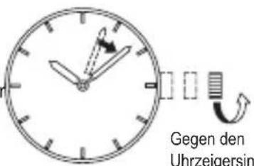 ORIENT Classic RA-AG0005L - ◆ EINSTELLEN DER UHRZEIT UND DES KALENDERS [AP(F62)] - 2