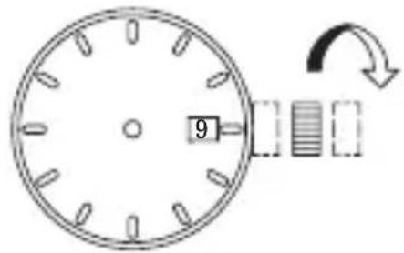 ORIENT Sports KU00004B - ◆ EINSTELLEN DES DATUMS - 3