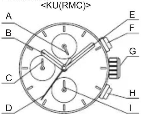 ORIENT Sports KU00002D - AJUSTE DE LA HORA Y DE LA POSICIÓN DE LAS MANECILLAS DEL CRONÓMETRO (Manecillas para la indicación de la hora y del cronómetro) - 1