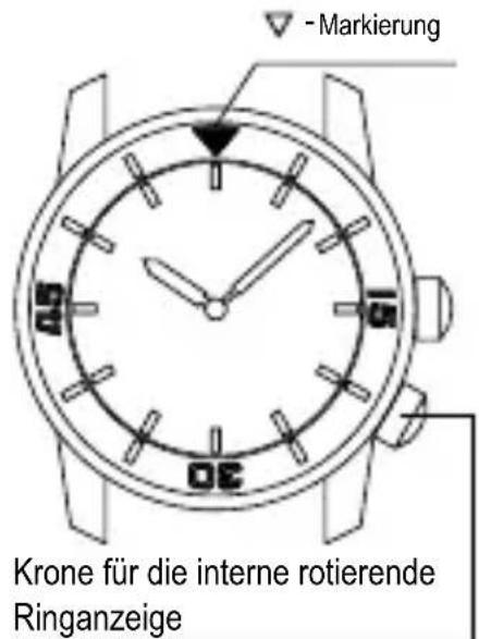 ORIENT Contemporary AF05004W - ♦ VERWENDEN DER INTERNEN ROTIERENDEN RINGANZEIGEG - 1