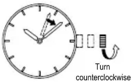 ORIENT Contemporary AF05004W - ◆ HOW TO SET THE TIME &amp; CALENDAR [How to set the time] - 2
