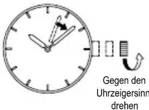 ORIENT Contemporary AF05001W - ◆ EINSTELLEN DER UHRZEIT UND DES KALENDERS [Einstellen der Uhrzeit] - 2