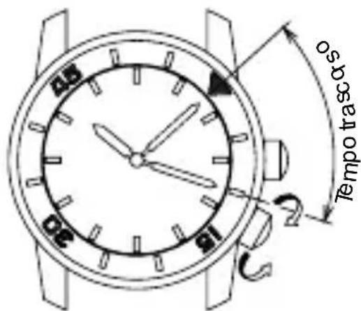 ORIENT Sports AF03003T - ◆ COME UTILIZZARE L'ANELLO INDICATORE ROTANTE INTERNO - 2