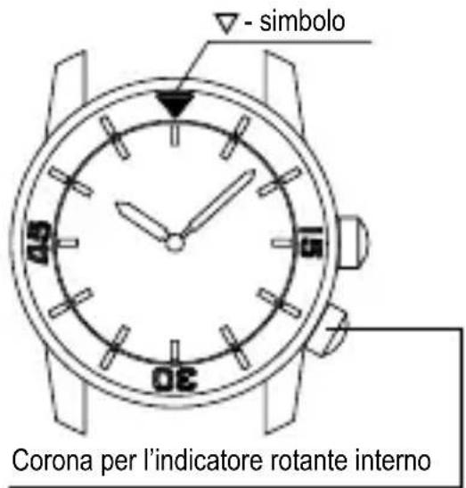 ORIENT Sports AF03001D - ◆ COME UTILIZZARE L'ANELLO INDICATORE ROTANTE INTERNO - 1