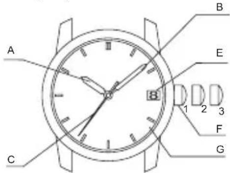 ORIENT Sports AC0A004D - ВНИМАНИЕ - 4
