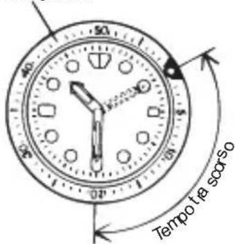 ORIENT Sports AC0A002W - ◆ MODELO CON CORONA DEL TIPO DE BLOQUEO POR ROSCA - 25
