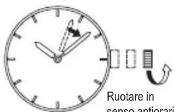 ORIENT Classic AC08004D - ◆ IMPOSTAZIONE DELL'ORA E DEL CALENDARIO [AP(F62)] - 2