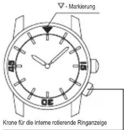 ORIENT Contemporary AC06003W - ◆ VERWENDEN DER INTERNEN ROTIERENDEN RINGANZEIGE - 1