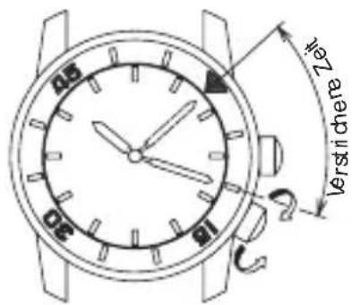 ORIENT Contemporary AC06001T - ◆ VERWENDEN DER EINER DREHBAREN ANZEIGE-LÜNETTE - 5