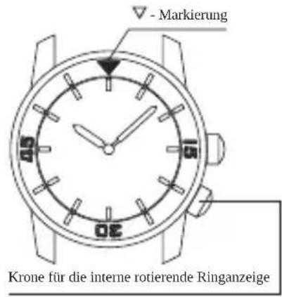 ORIENT Contemporary AC06001T - ◆ VERWENDEN DER INTERNEN ROTIERENDEN RINGANZEIGE - 1