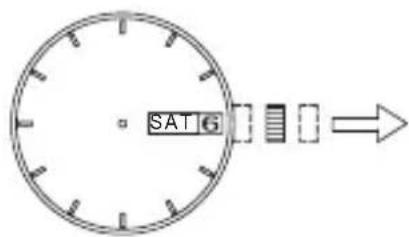 ORIENT Contemporary AC05007D - ◆ EINSTELLEN DER UHRZEIT UND DES KALENDERS [AA(F69)] - 3