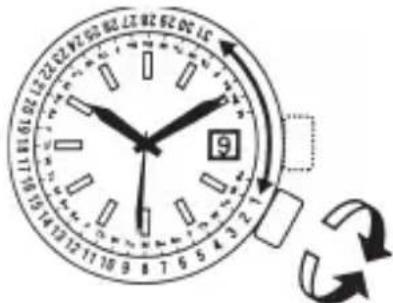 ORIENT Contemporary AC05005B - ◆ HOW TO SET THE MONTHLY CALENDAR - 1
