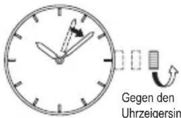 ORIENT Classic AC0000BW - ◆ EINSTELLEN DER UHRZEIT UND DES KALENDERS [AC(F67)] - 2