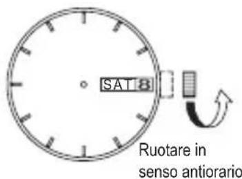 ORIENT Classic AC00008W - ◆ IMPOSTAZIONE DELL'ORA E DEL CALENDARIO [AA(F69)] - 4