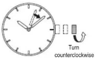 ORIENT Sports AA02005D - ◆ HOW TO SET THE TIME &amp; CALENDAR [AA(F69)] - 3