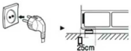Diagram showing installation of a wall socket connected to a plug, with a 25cm dimension标注 and a close-up view of the component.