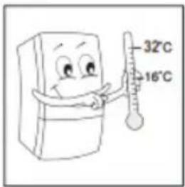 32°C 16°C
