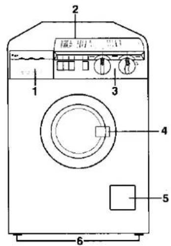 REX RL654CXV - Descrizione della macchina - 2