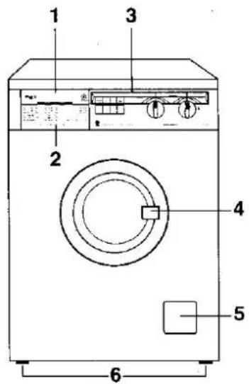 REX RL654CXV - Descrizione della macchina - 1