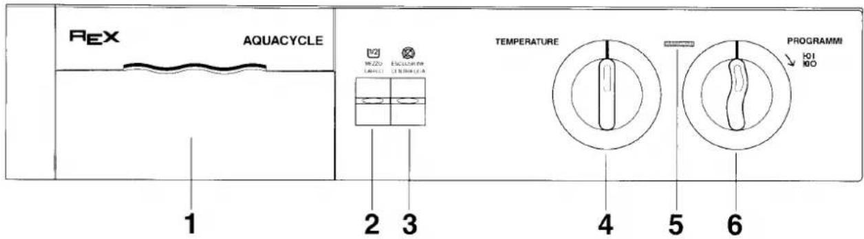 REX RL6XS - Pannello comandi - 1
