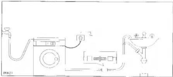 REX RL6XS - Posizionamento - 1