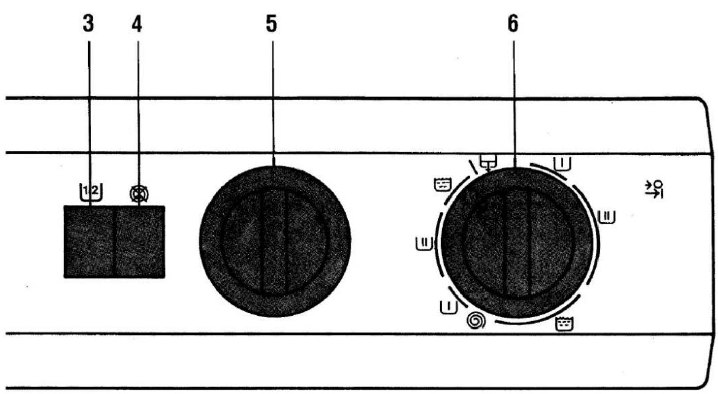 REX R42TX - I simboli - 1