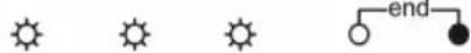 SMEG STO903-1 - E7 - 1