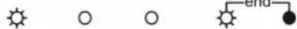 SMEG STO903-1 - E9 - 1