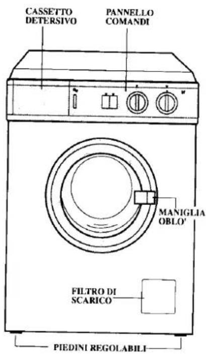 REX JET400 - LA VOSTRA MACCHINA - 1