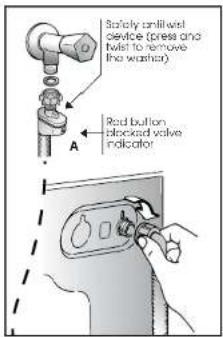 Safety cylindrical device (press and twist to remove the washer) Red button blockred valve indicator
