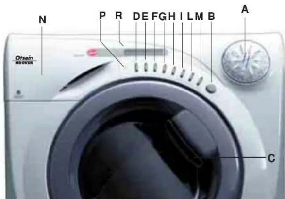 Otsein-Hoover LBHVP16ALUES - Controls - 1