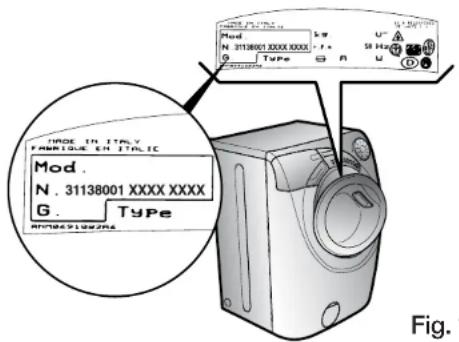 Mod. N. 31138001 XXXX XXXX G. Type TYPE IN ITALY FANRIQUE EN ITALIC MOD. N. 31138001 XXXX XXXX G. TYPE Fig.