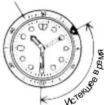 ORIENT Sports UZ01001W - ◆ РАБОТА С ВРАЩАЮЩИМСЯ ИНДИКАТОРНЫМ БЕЗЕЛЕМ - 1
