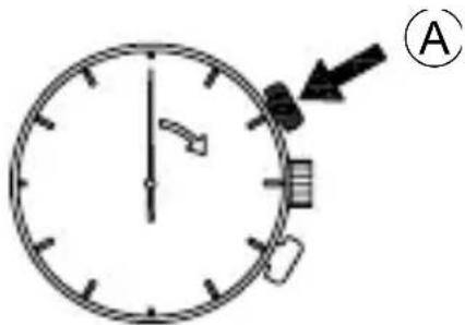 ORIENT Sports TW05005M - ◆ VERWENDEN DES TACHYMETERS - 1