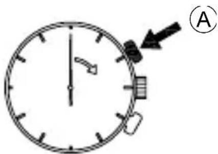 ORIENT Sports TW05003F - ◆ VERWENDEN DES TACHYMETERS - 1