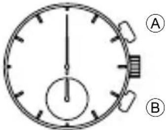 ORIENT Sports TW04003B - ■ Forma de reponer el cronómetro - 1