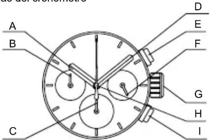 ORIENT Sports TW04001W - ♦ AJUSTE DE LA HORA Y DE LA POSICIÓN DE LAS MANECILLAS DEL CRONÓMETRO (Manecillas para la indicación de la hora y del cronómetro) - 1